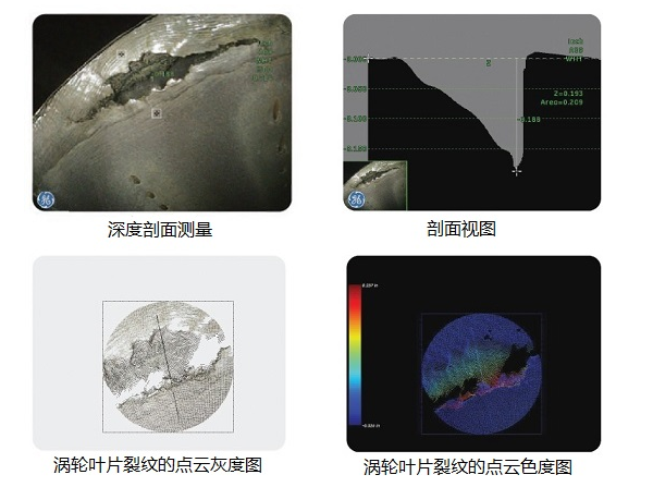 工業(yè)內(nèi)窺鏡生產(chǎn)廠家推薦3D測(cè)量工業(yè)視頻內(nèi)窺鏡,提升發(fā)動(dòng)機(jī)孔探檢測(cè)效率！